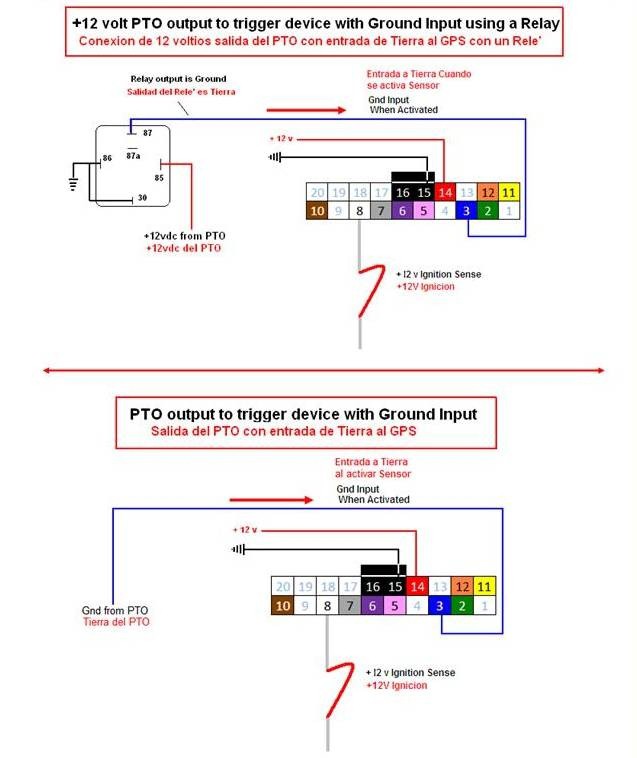 PTO Wiring Diagram - GPS Trackers